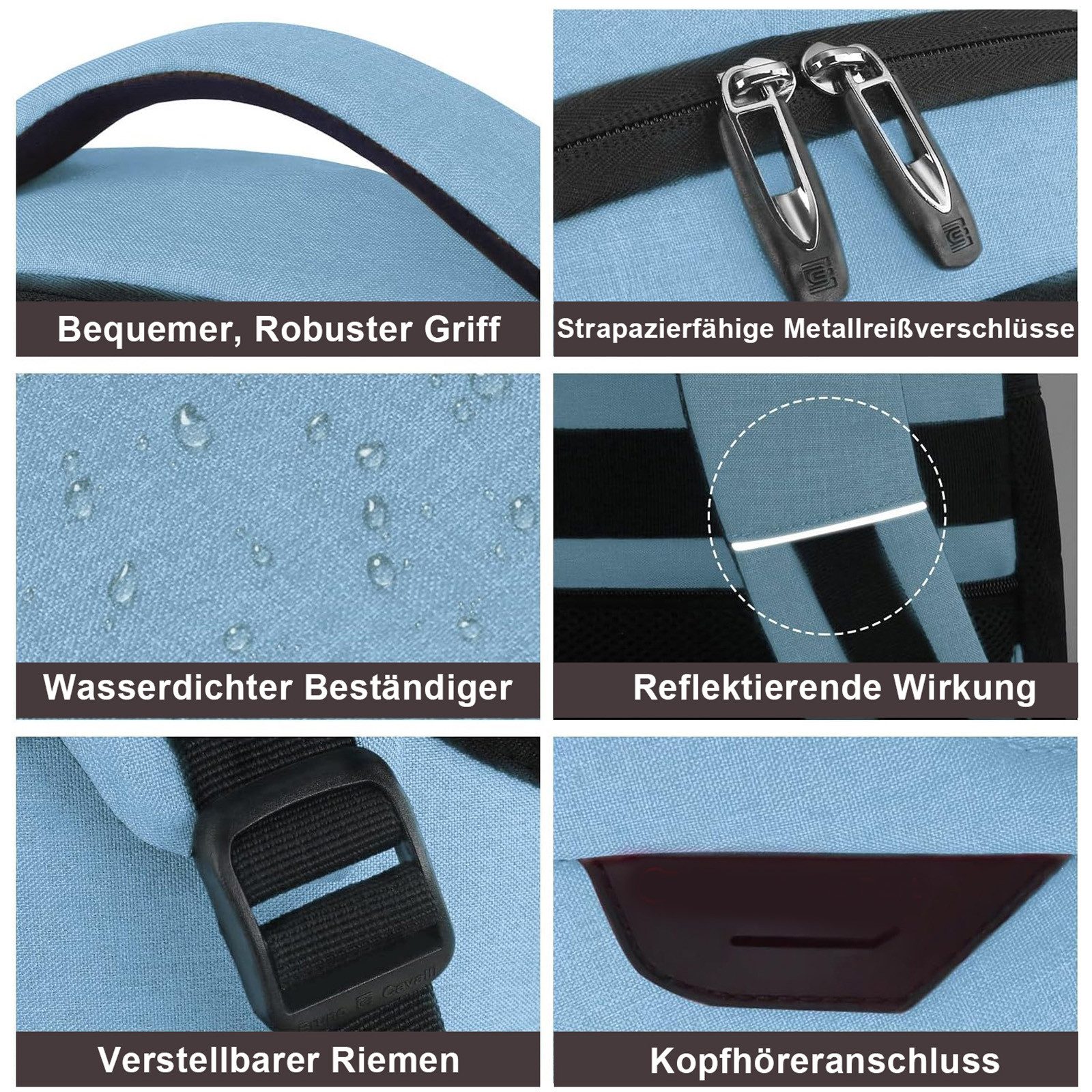 OKWISH Laptoprucksack Laptop Rucksäcke Schulrucksack Wasserbeständig Laptoptasche (Uni Tasche Businessrucksack Sportrucksack, Anti-Diebstahl, Backpack mit Lapto – Bild 5 von 5
