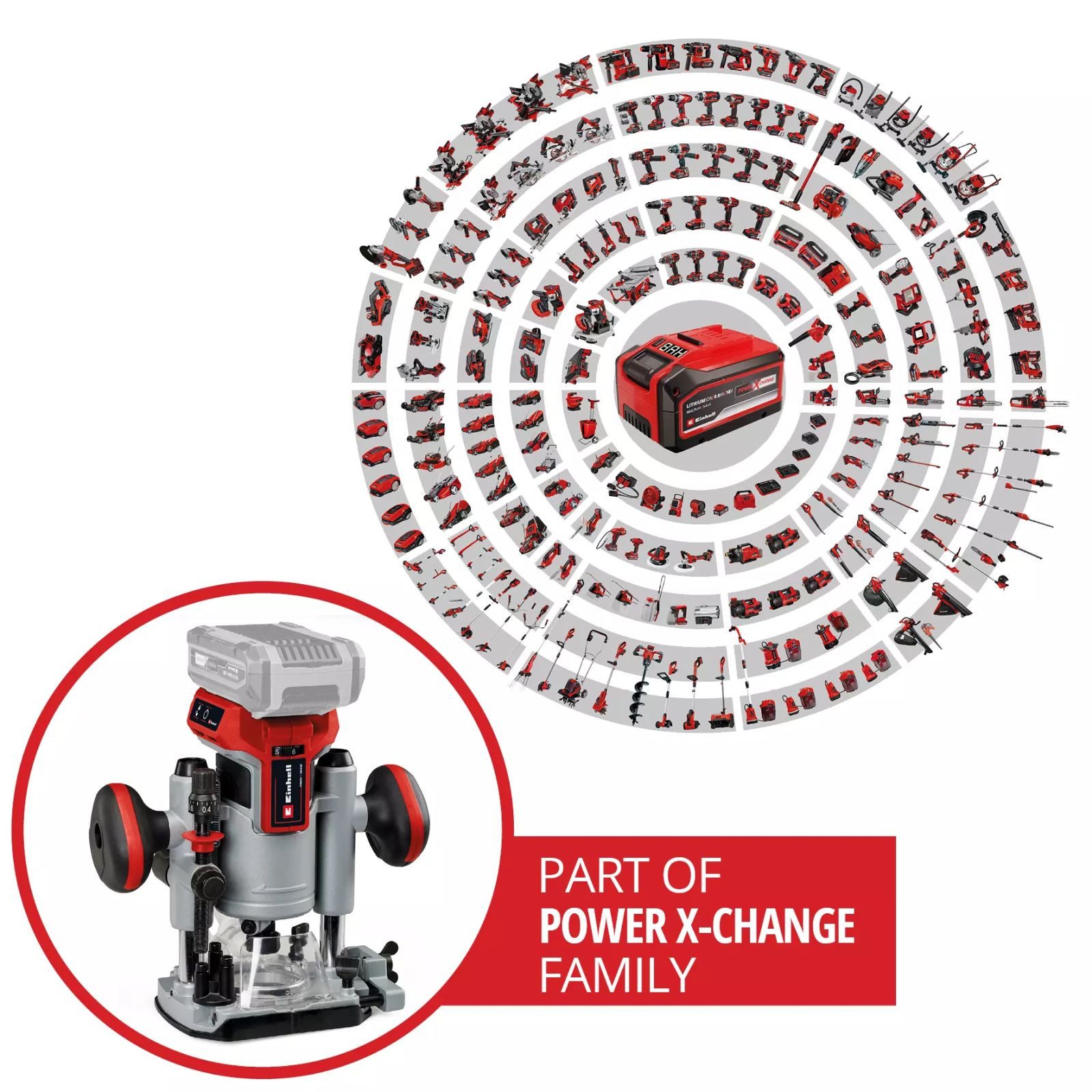 Einhell Oberfräse Einhell Akku-Oberfräse TP-RO 18 Set Li BL + 2,5 Ah Akku Starterkit, (Set)