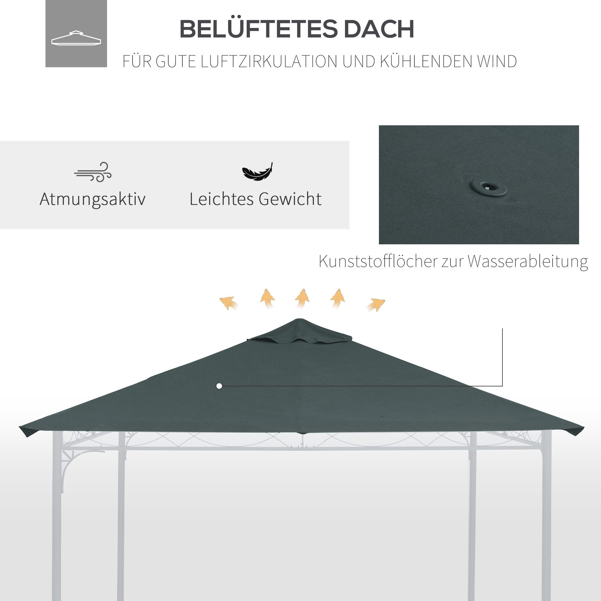 HT Pavillon-Ersatzdach Pavillondach 3x3m Ersatzdach für günstig online kaufen