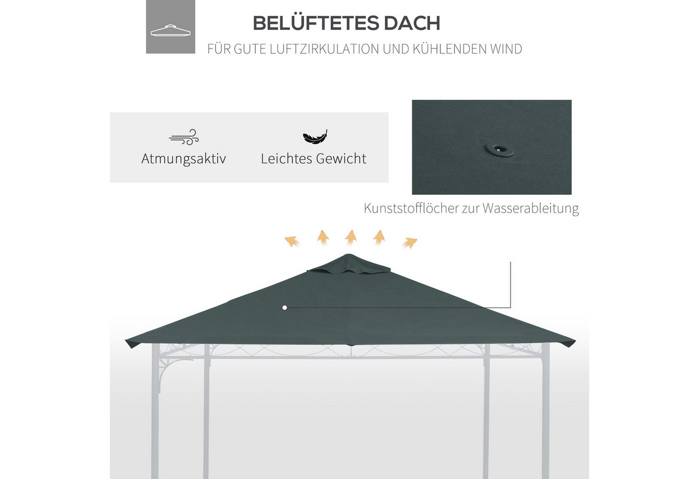 Thumbnail - HT Pavillon-Ersatzdach Pavillondach 3x3m Ersatzdach für Pavillonabdeckung, Sonnenschutz aus Polyester, dunkelgrau für Ga...