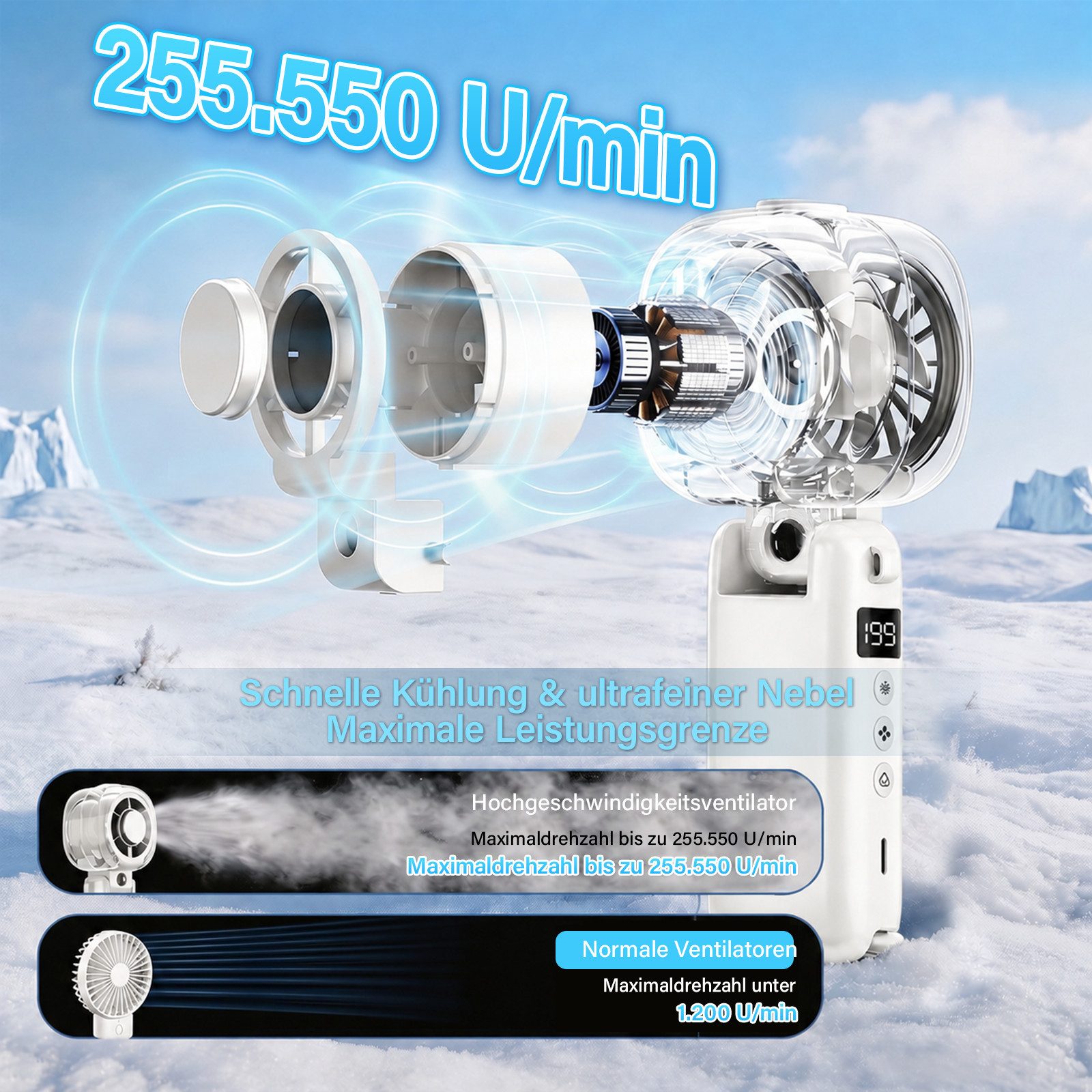 MOPUEA Mini USB-Ventilator Handventilator mit KI-Kühlung&45ml Sprühfunktion12h Taschenlüfter