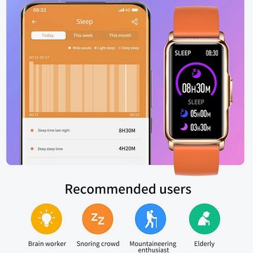 findtime Fitness Tracker IP68 Wasserdicht Großes Display Smartwatch (1,47 Zoll, Android/iOS), Gesunde Fitnessuhr: Herzfrequenz, Benachrichtigungen & mehr