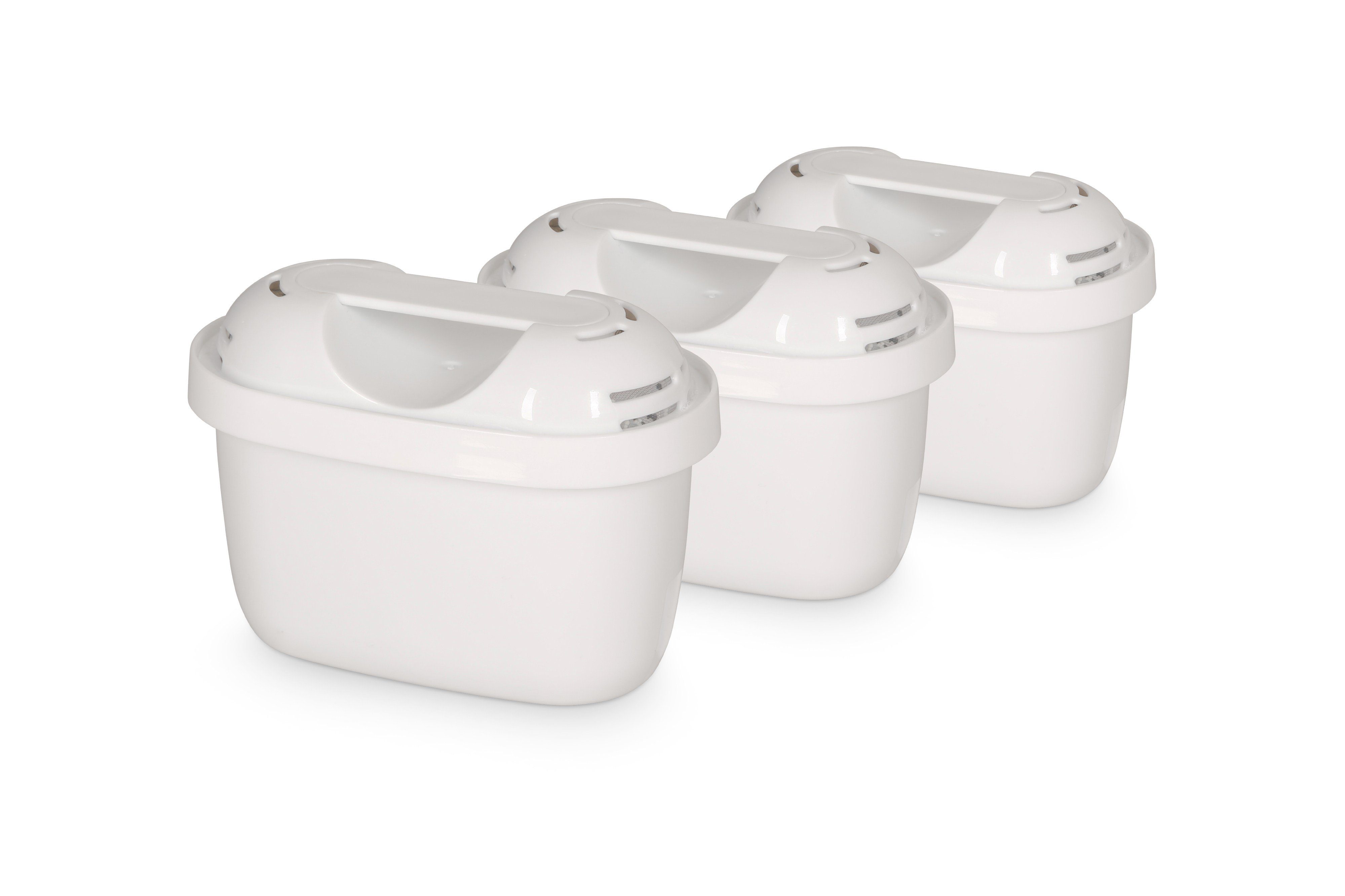 Wasserfilter Water Filters 32GW, Wasserfilter