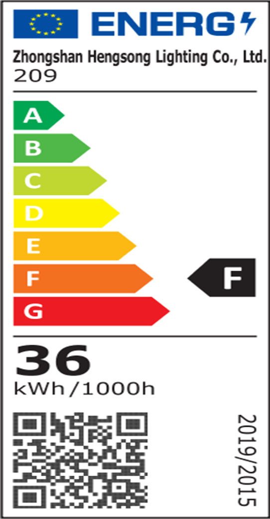 Energieeffizienzklasse: 