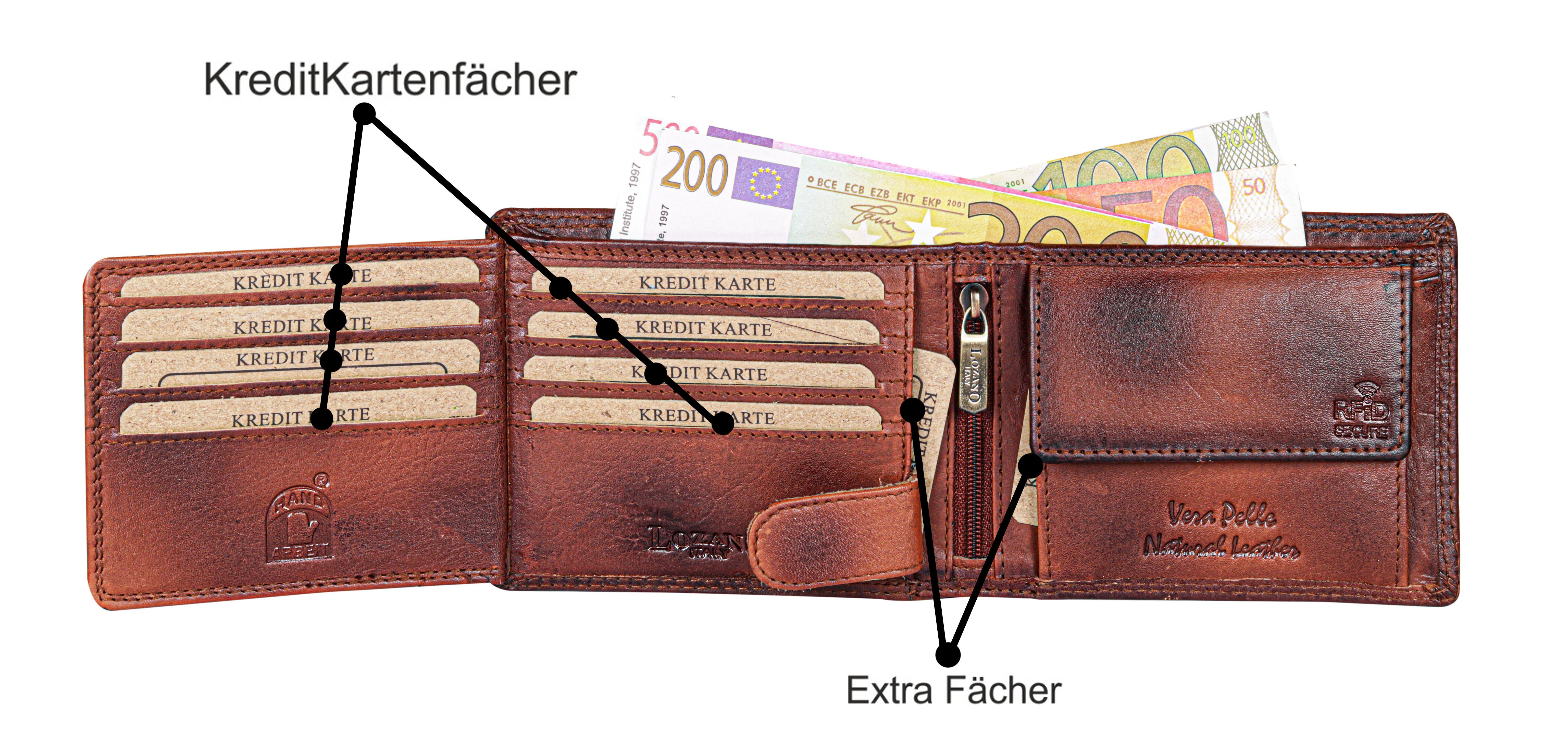 mit Portemonnaie, Lederbörse Brieftasche Börse Büffelleder Geldbörse Männerbörse RFID SHG Leder Schutz Münzfach Herren