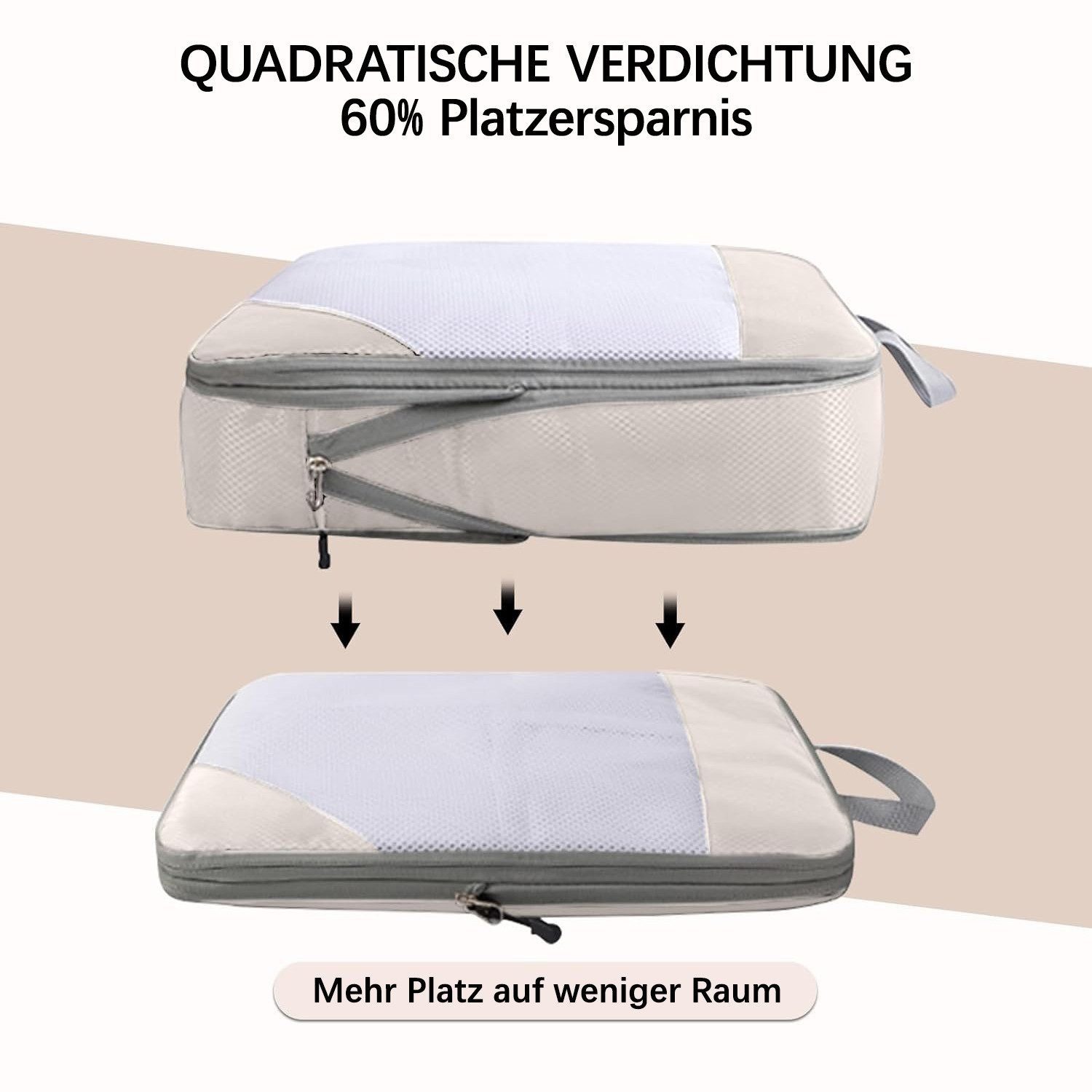 Diwzbyn Kofferorganizer 7-Teiliges Set Packing Cubes Compression, Travel Essentials – Bild 5 von 5