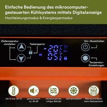 Skandika Elektrische Kühlbox Gefrierbox, Camping Kühlschrank für Auto, LKW, Bus, Camper