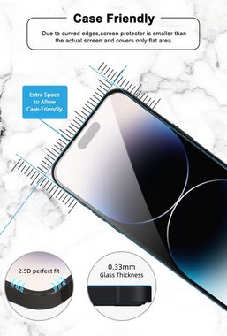 Wörleonline 4-in-1 9H Displayschutzfolie für Apple iPhone 15 Pro Max, Displayschutzglas, Set, 4 Stück, 2x 9H Schutzfolie, 2x Kameraschutz und ein Ausrichtungsrahmen