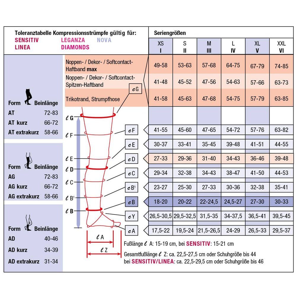 COMPRESSANA Strumpfhose Compressana Leganza kurz Kompressionsstrümpfe AD C