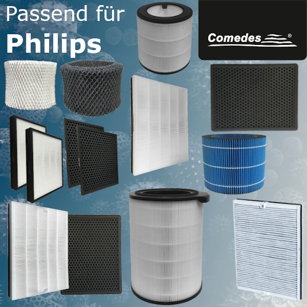 Zubehör Filter Sparset für statt und im FY2422/30 Aktivkohlefilter AC2889, AC3829/10, Comedes Filter-Set AC2882 Passend Luftreiniger und HEPA-Element AC2887, Philips einsetzbar und Philips FY2420/30, für Aktivkohle