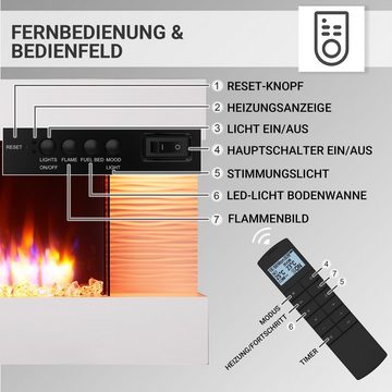 RICHEN Elektrokamin Elis, Wandkamin mit Heizung 2000W, 3D-Flammeneffekt, LED-Beleuchtungs, Fernbedienung, Timer, Thermostat