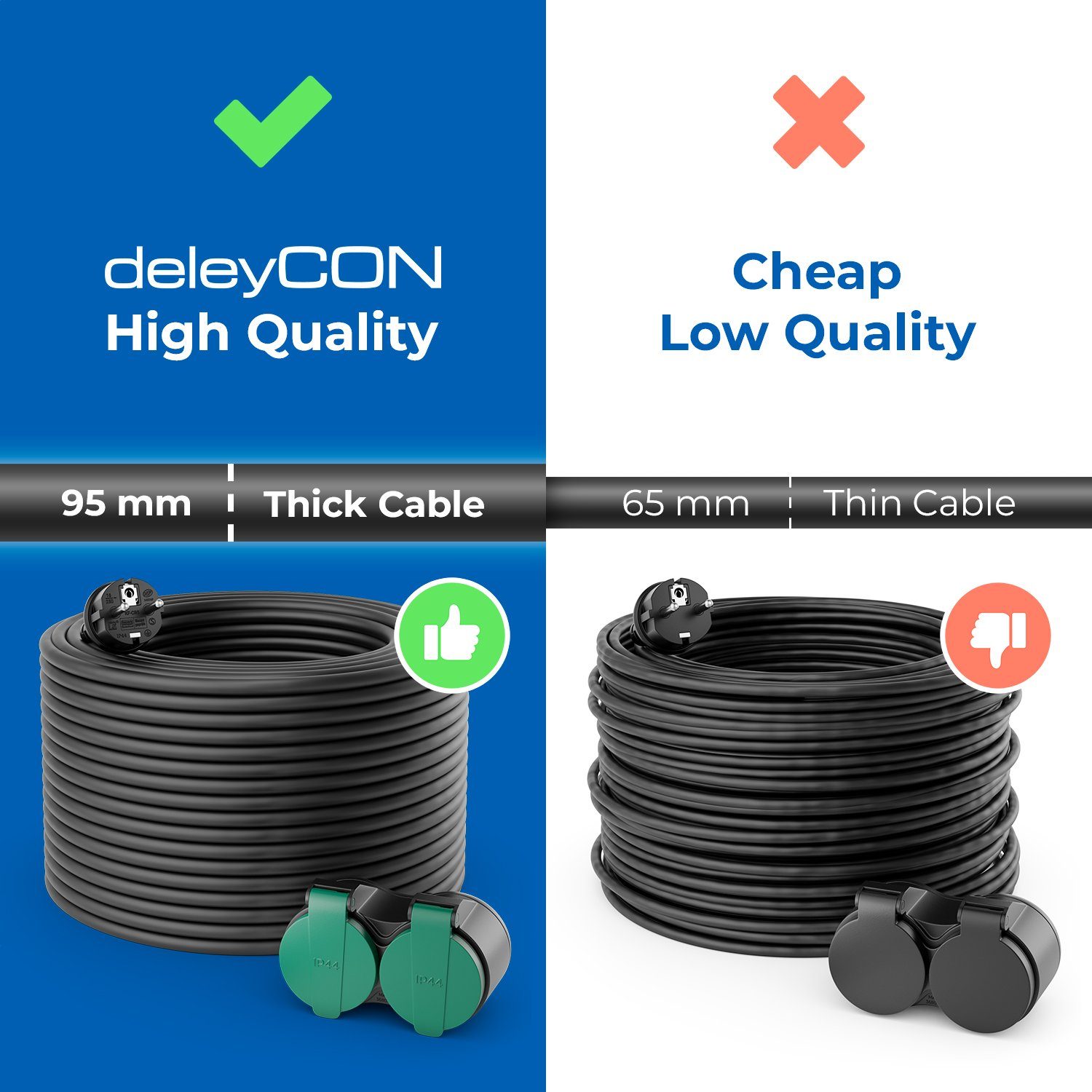 deleyCON Stromkabel Stecker Outdoor 2x Verlängerungskabel 50m deleyCON Stromkabel zu