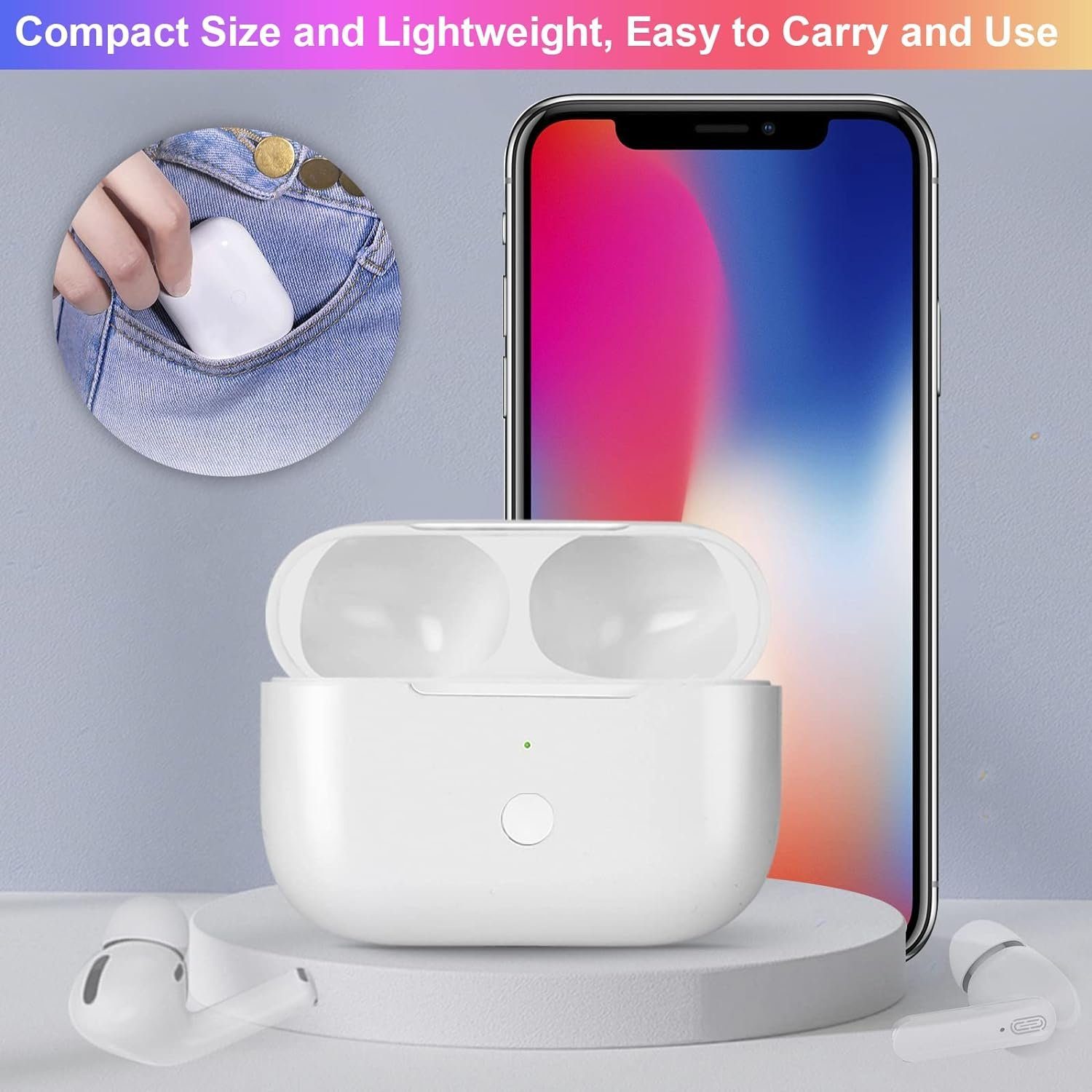 Ersatzladecase für AirPods Pro 1 + 2 Bluetooth-Kopfhörer