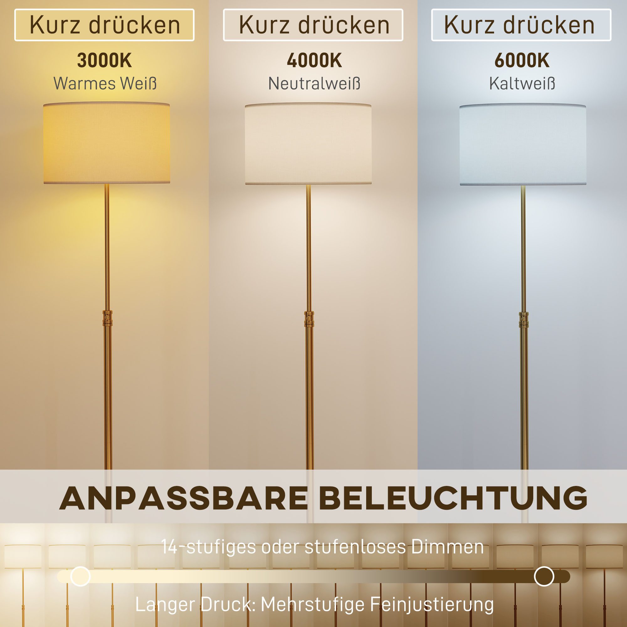 furnicato Deckenstrahler Stehlampe mit Fernbedienung, höhenverstellbar, Stoffschirm