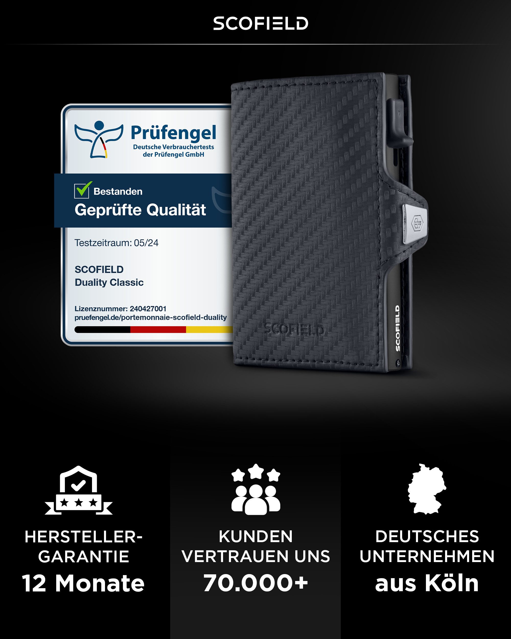 Scofield Mini Geldbörse Duality