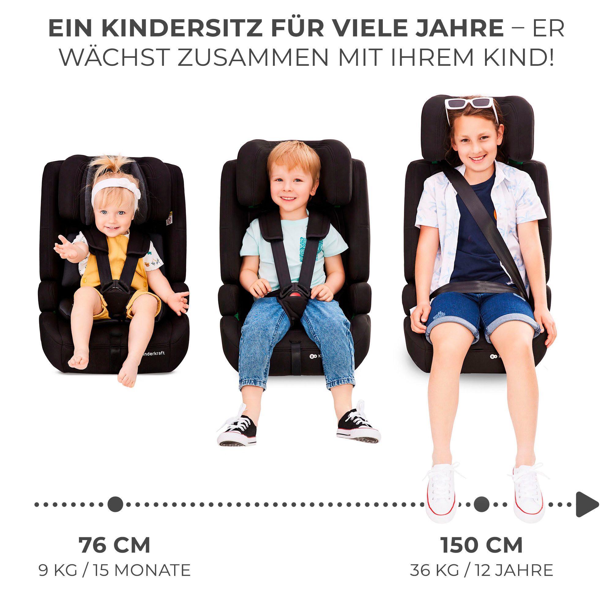 Kinderkraft Autokindersitz SAFETY FIX 2 i-Size, ab: 15 Monaten, bis: 12 Jahren, ab: 76 cm, bis: 150 cm, mit herausnehmbarem modularen Einsatz