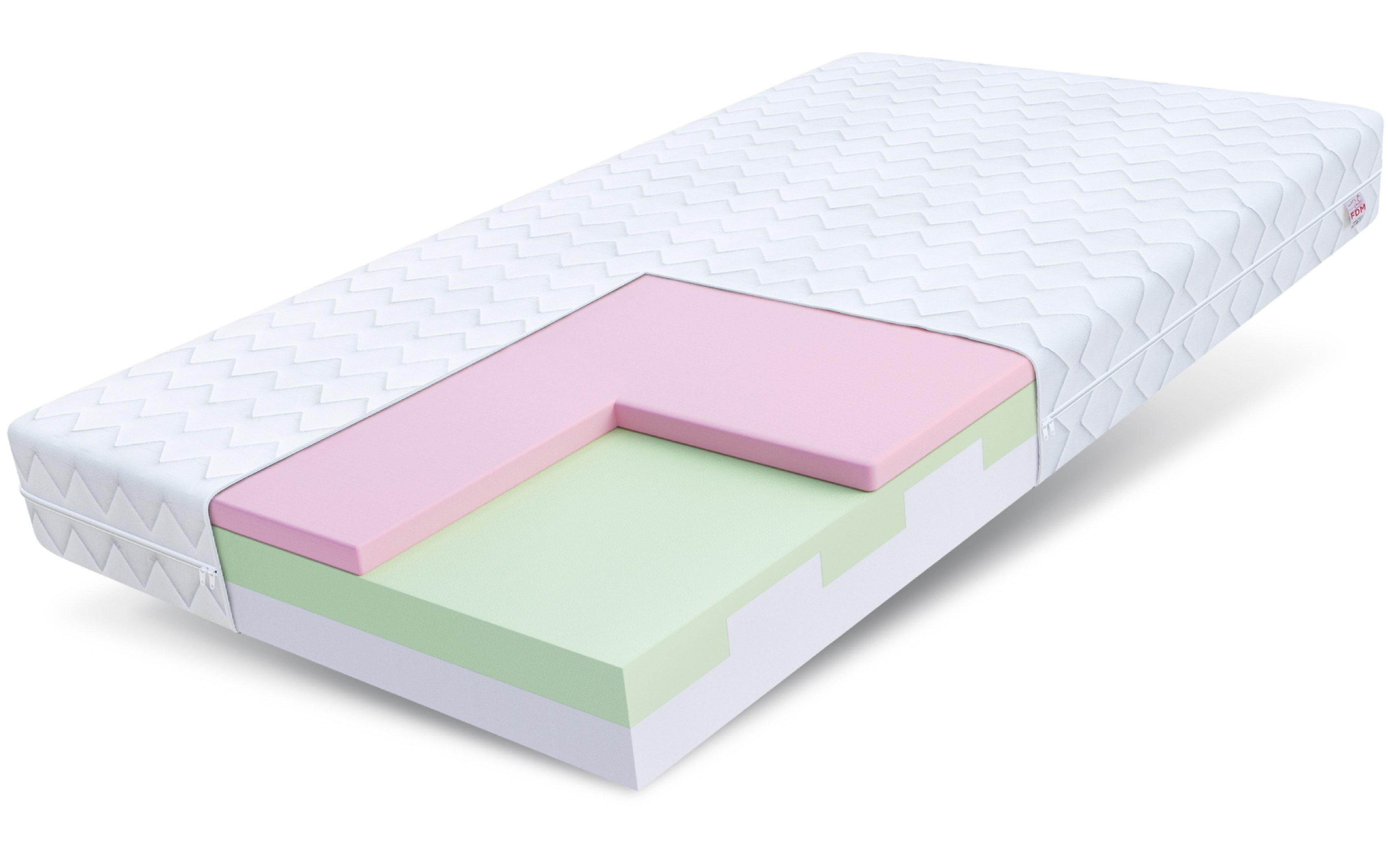 Kindermatratze PARMA, FDM, 15 cm hoch, günstig online kaufen