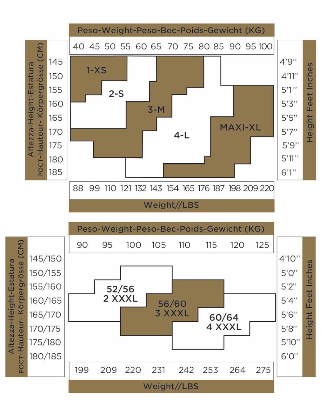 Sangiacomo Feinstrumpfhose mit Zöpfen (Packung 1 St. 1 Paar) aus hautfreundlicher Baumwolle