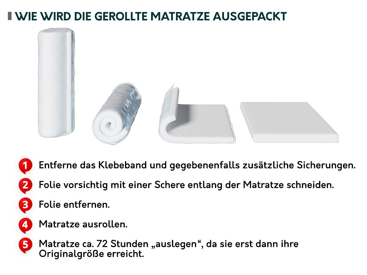 (Massageschaumstoff), H3 Antiallergische, Blue, MIRJAN24, cm mit Komfortschaummatratze Beidseitig, Bezug 12 hoch, Reißverschluss,