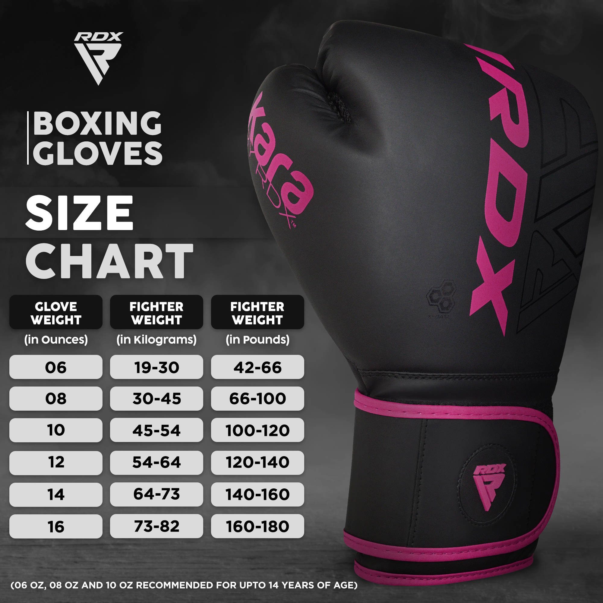 RDX Sports Boxhandschuhe RDX Boxhandschuhe, Muay Thai Kickboxing Sparring, Punching Handschuhe