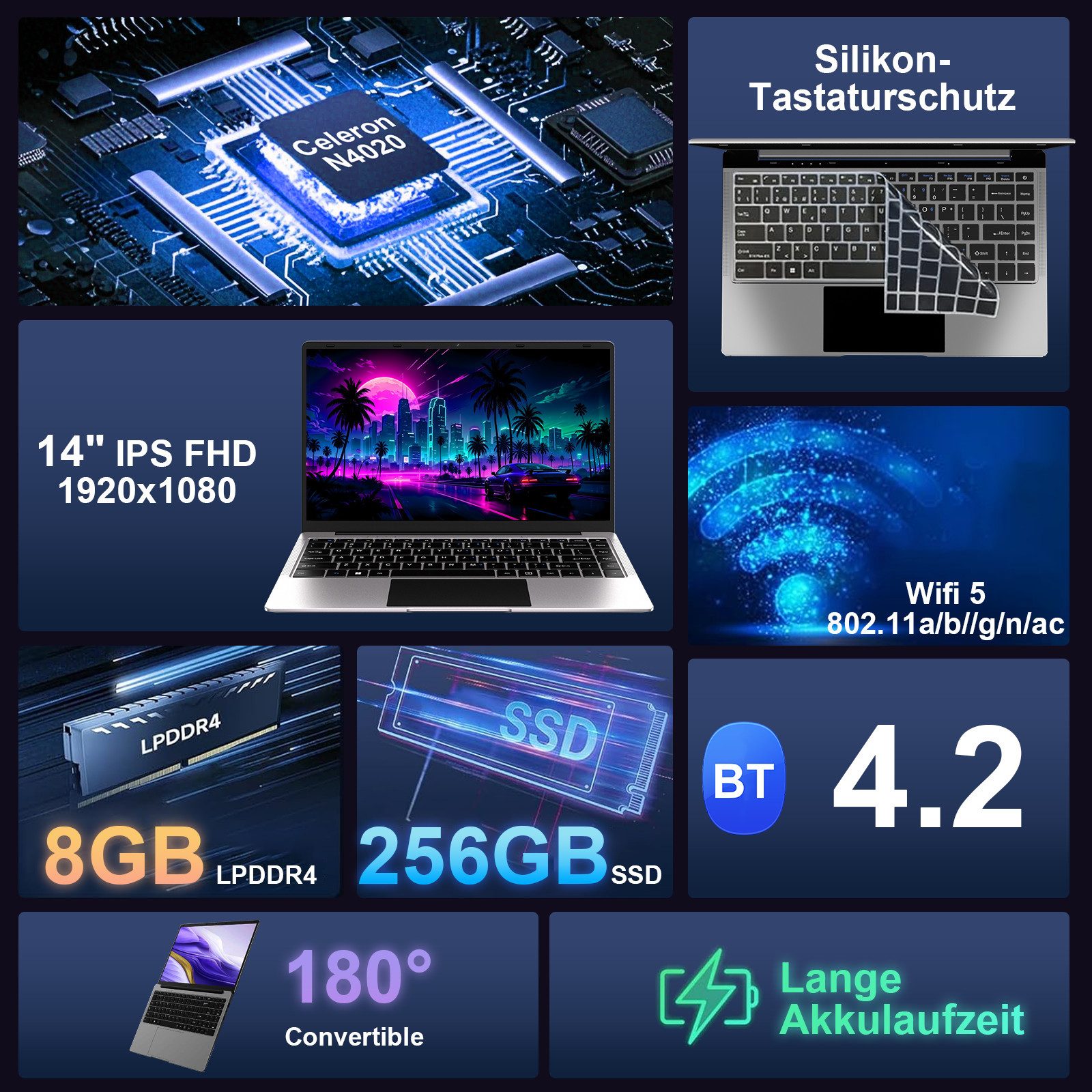 bvate B8 Laptop 14 Zoll 8GB RAM 256GB SSD 1920x1080 Notebook (35 cm/14 Zoll, Celeron N4020, Celeron N4020, 8 GB, 256 GB SSD, 180° Drehung/Low Blue Light-Zertifizierung/Deutsche Tastaturaufkleber) grau
