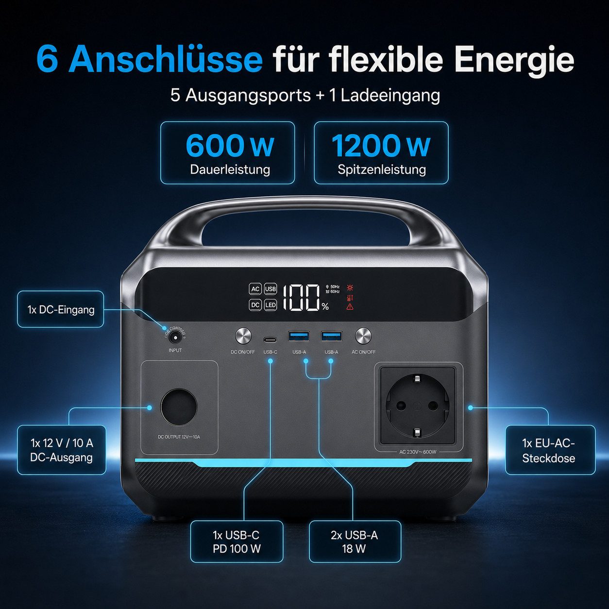 Goldstern-Tech Powerstation 288Wh Powerstation, 600W Ausgangsleistung, USB-C & Solarladung (12V - 28V V), Tragbare Powerstation 288Wh Akku, USB-C, Solarladung,  – Bild 5 von 5