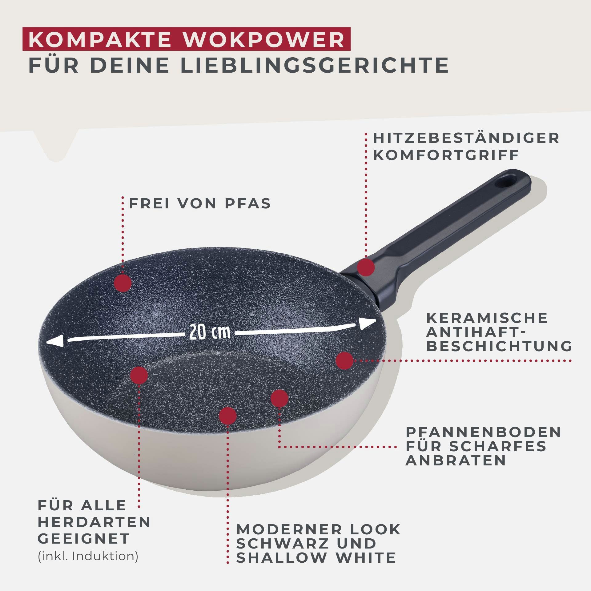 FACKELMANN Wok Antihaft-Mini-Wokpfanne, Bratpfanne Ø 20 cm, Keramikbeschichtung