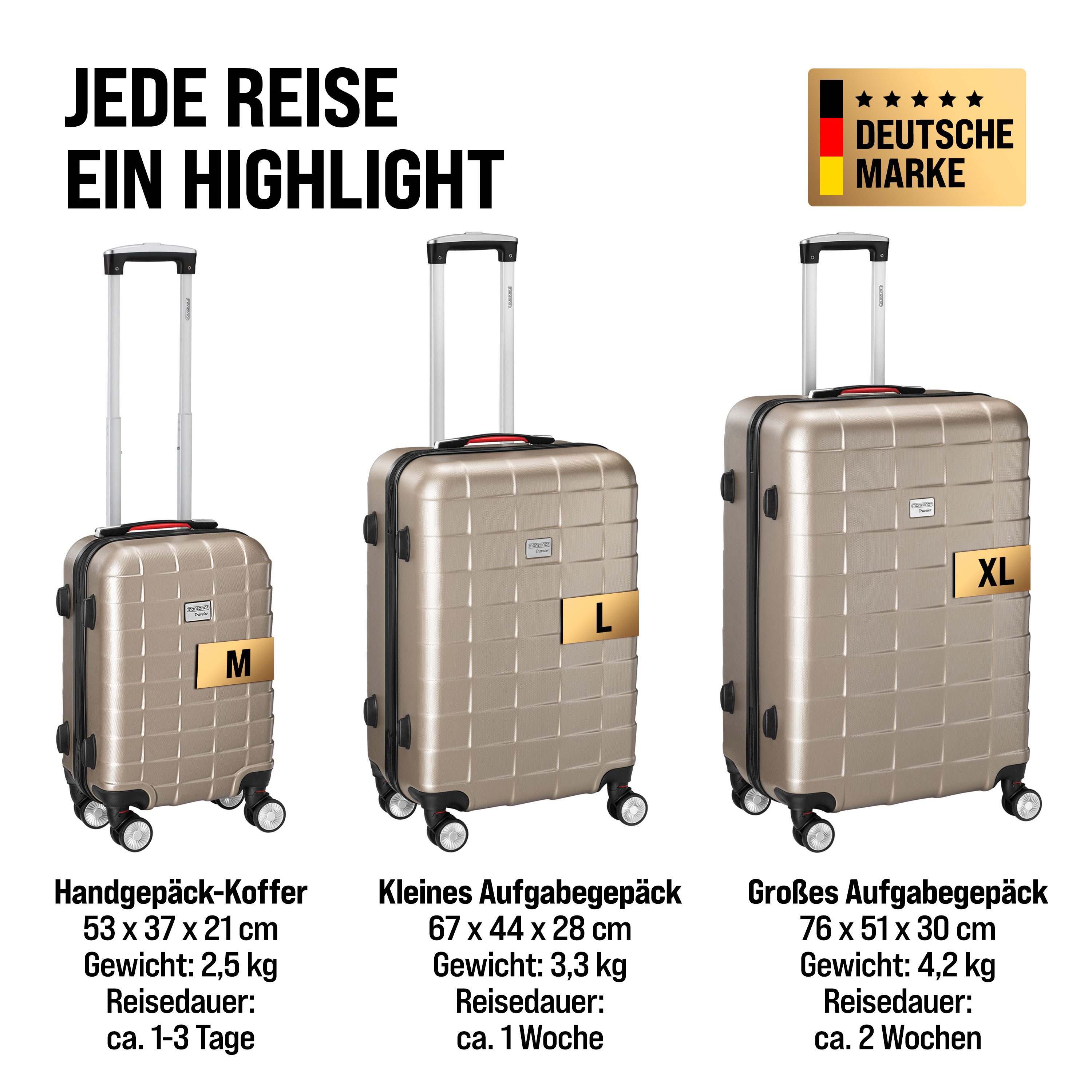 monzana Kofferset, Koffer Zwillingsrollen TSA Schloss Waage Gurt Reisekoffer Champagner