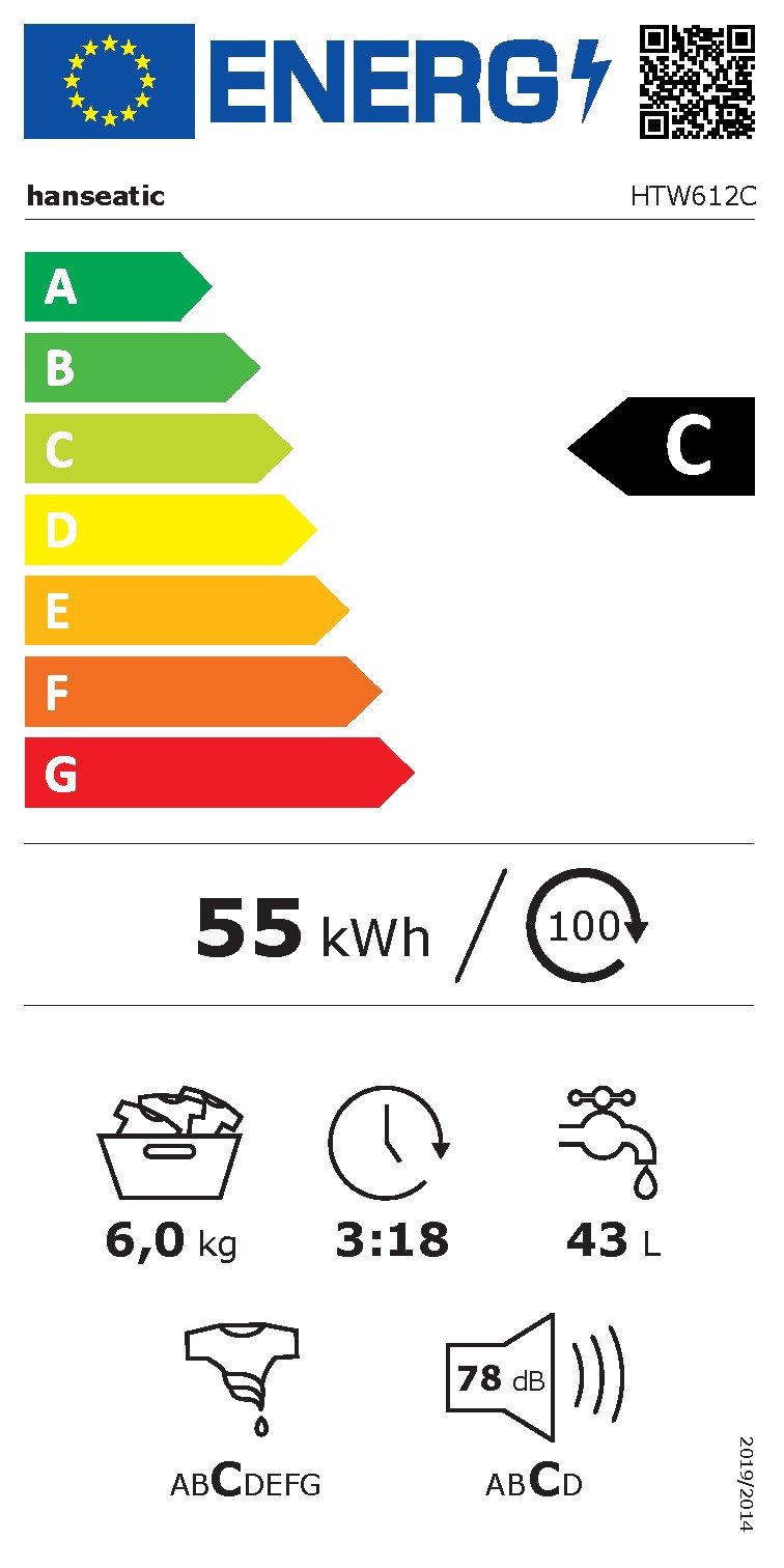 Energieeffizienzklasse: 
