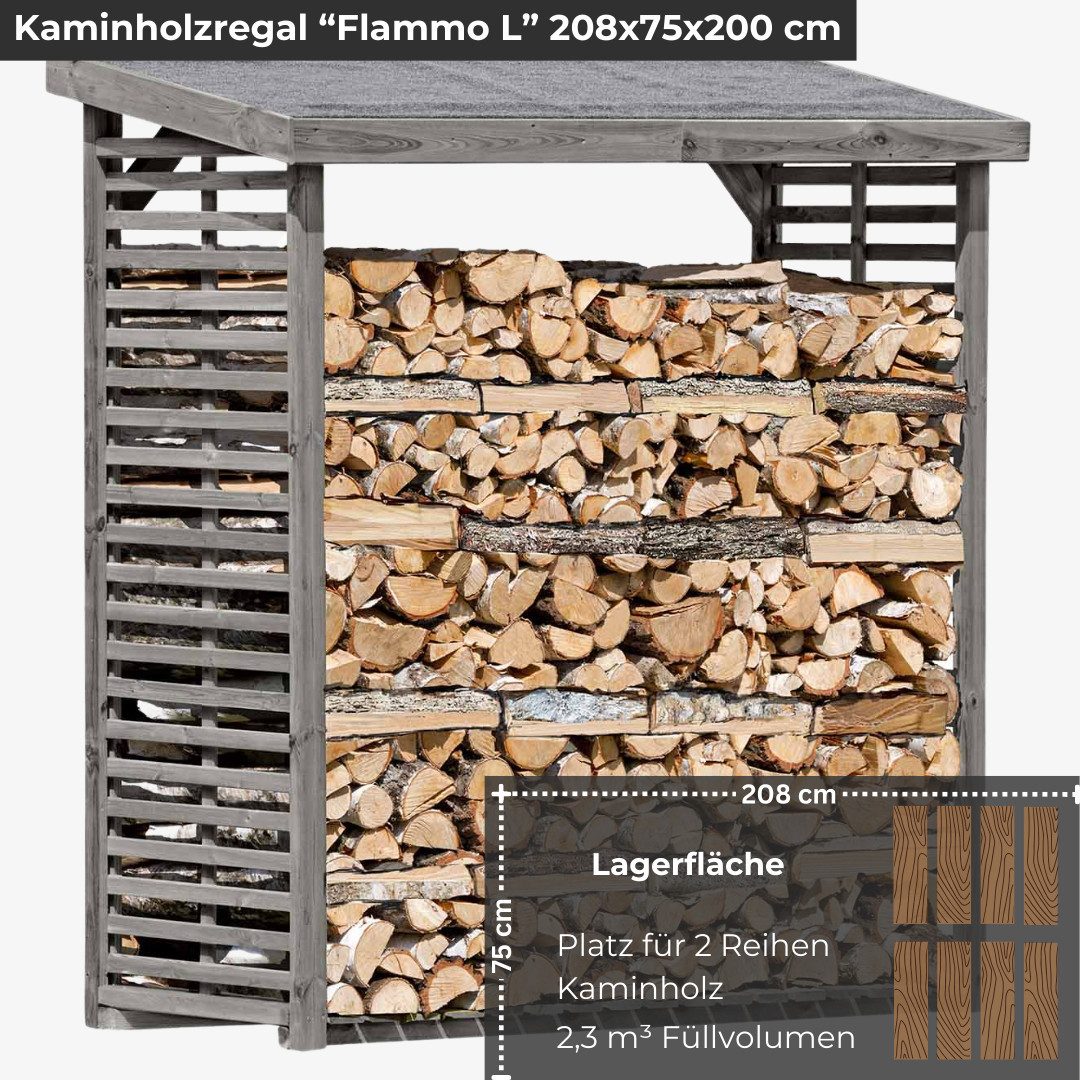 Mega-Holz Kaminholzregal "FLAMMO" L - Brennholzlager aus Kiefernholz, BxTxH:208x75x200 cm, Kesseldruckimprägniert