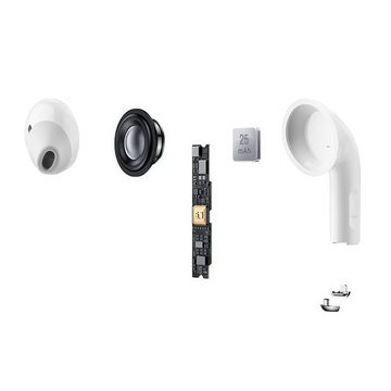 Dudao U15H TWS Bluetooth 5.1 In-Ear-Kopfhörer kabelloser Kopfhörer, Weiß wireless In-Ear-Kopfhörer