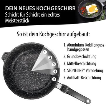STONELINE Kochtopf 24 cm, Made in Germany, Kokillenguss, Antihaftbeschichtung, Aluminium handgegossen (2-tlg)