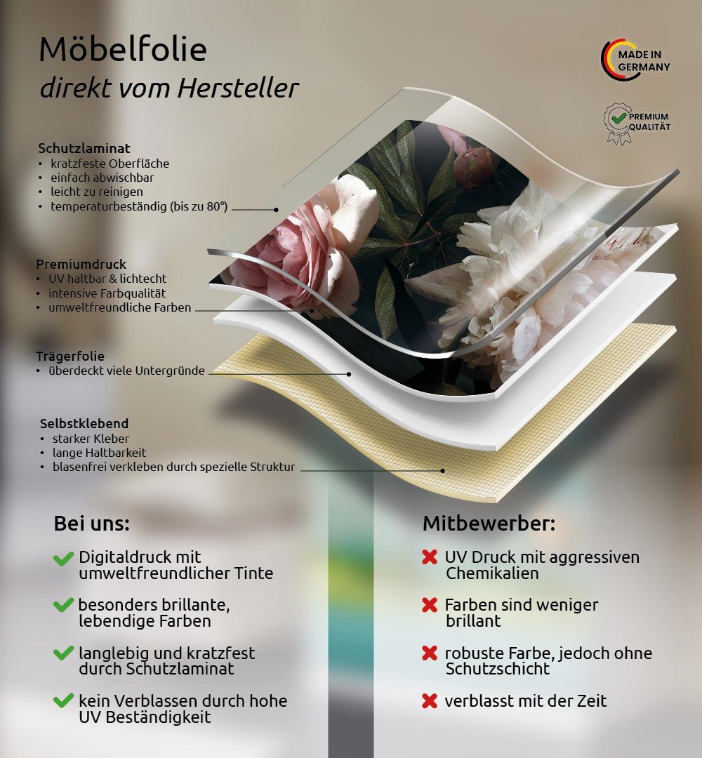 MyMaxxi Möbelfolie Kommodenaufkleber Malm Blümchenfeld bei Nacht Klebefolie Möbelfolie, (Blümchenfeld bei Nacht, 1St.}, Ein Aufkleber je Schublade), Selbstklebend