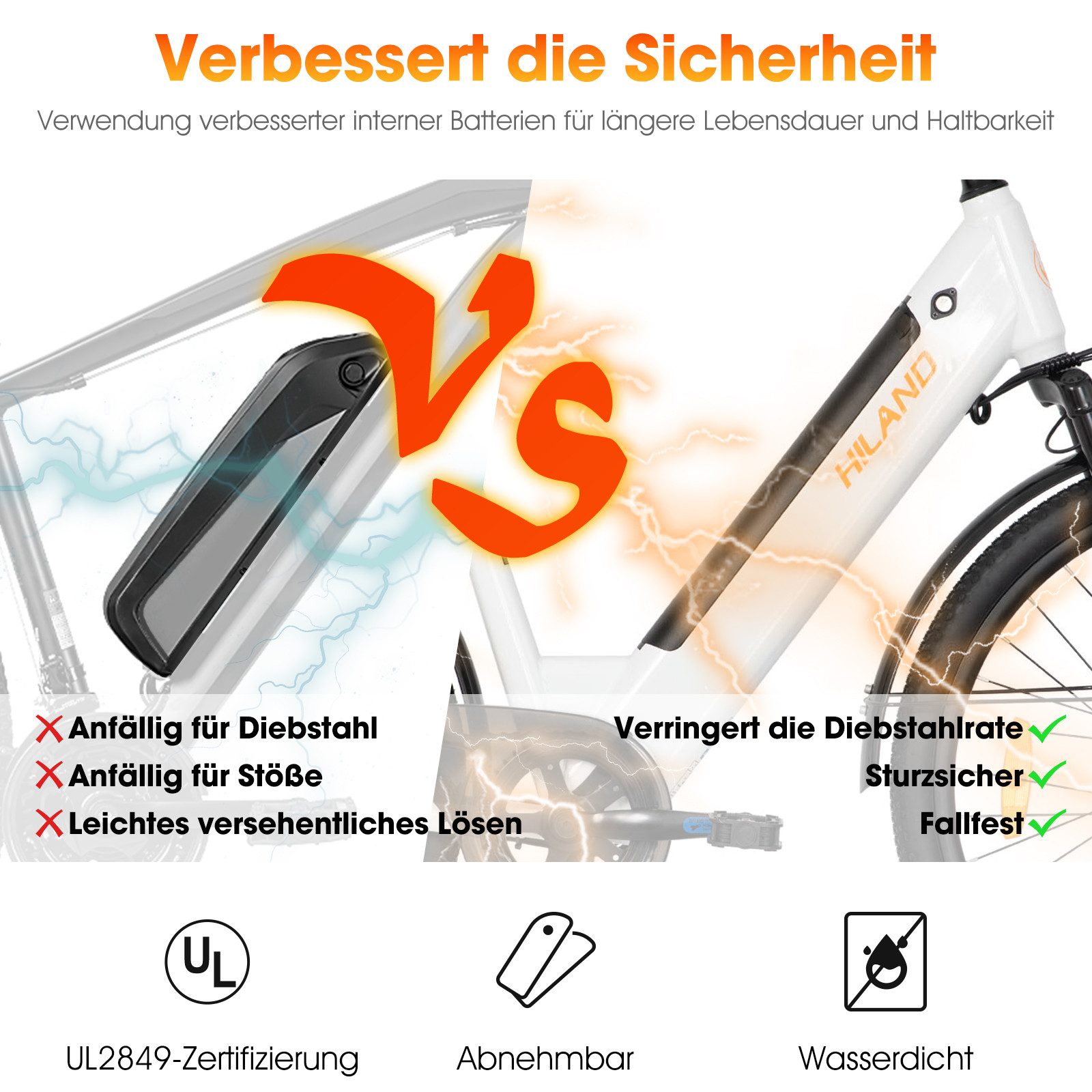 HILAND E-Bike E-Bike Trekkingrad 26 Zoll mit Gepäckträger für Alltag und Touren, Heckmotor, 280,8 Wh
