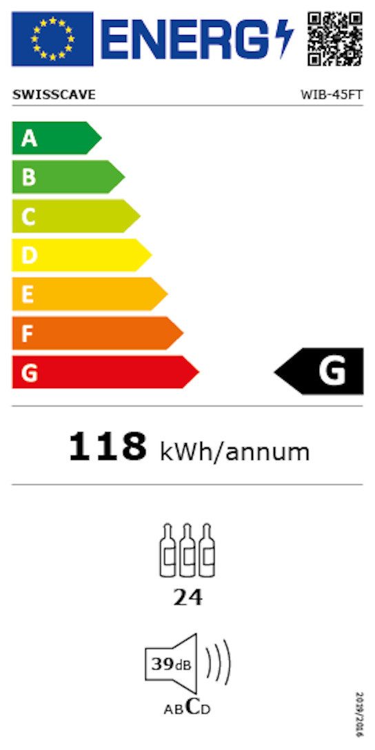 Energieeffizienzklasse: 