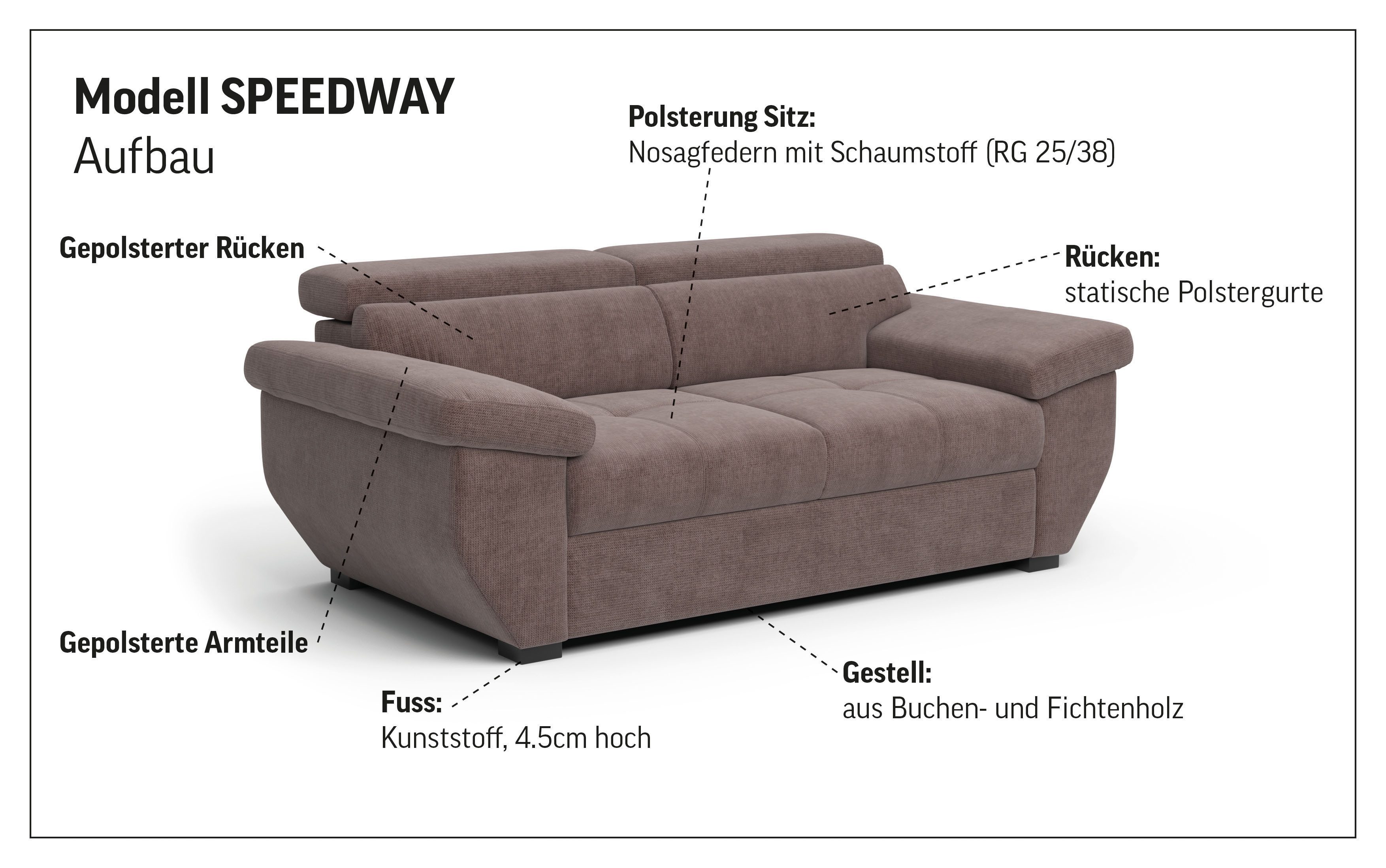 COTTA 2-Sitzer Speedway, Big-Sofa mit Kopfteilverstellung