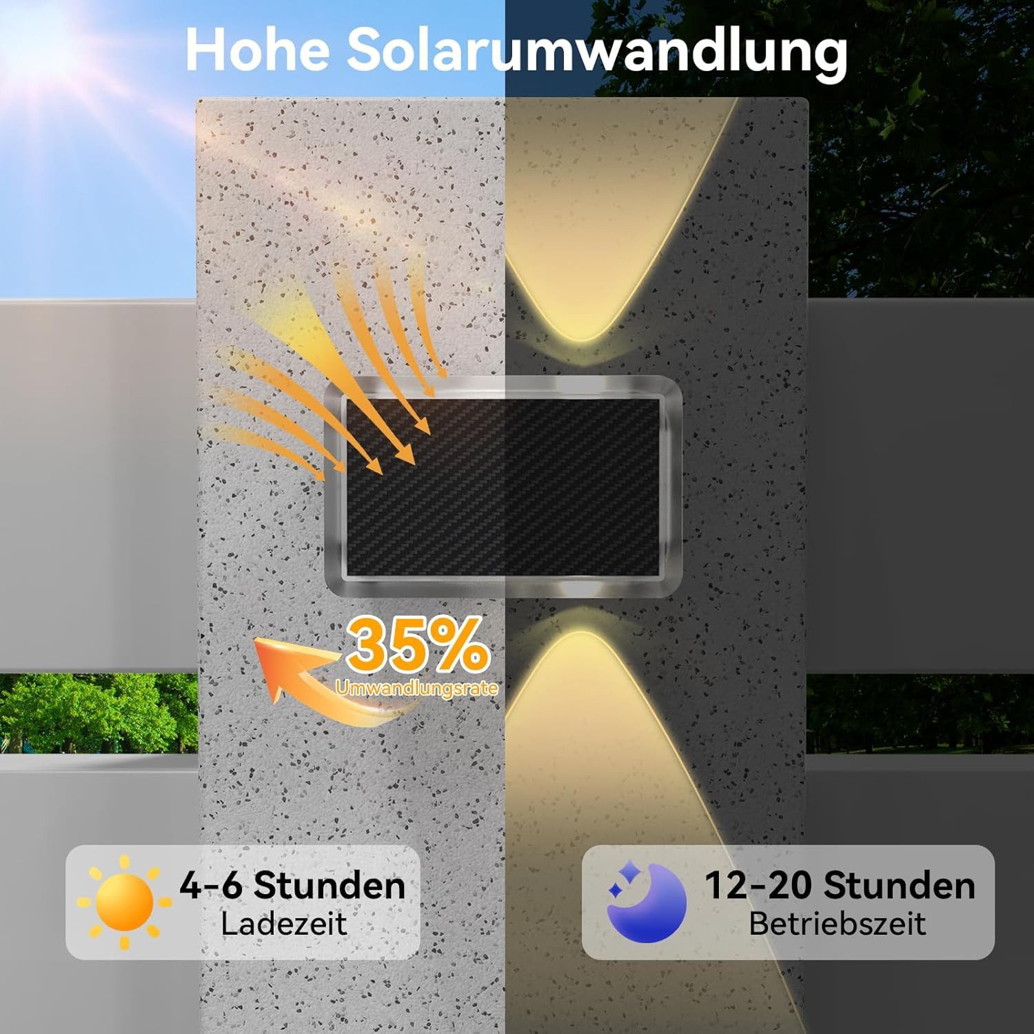 ibettertec LED Außen-Wandleuchte Solar nfür, Up and Down Solarlampen für Außen Wand, 2/4 Stück, IP66 Wasserdicht, 4 LEDs, 9 Farbmodi Solarleuchten für Garten Hof Terrassen Balkone Veranden