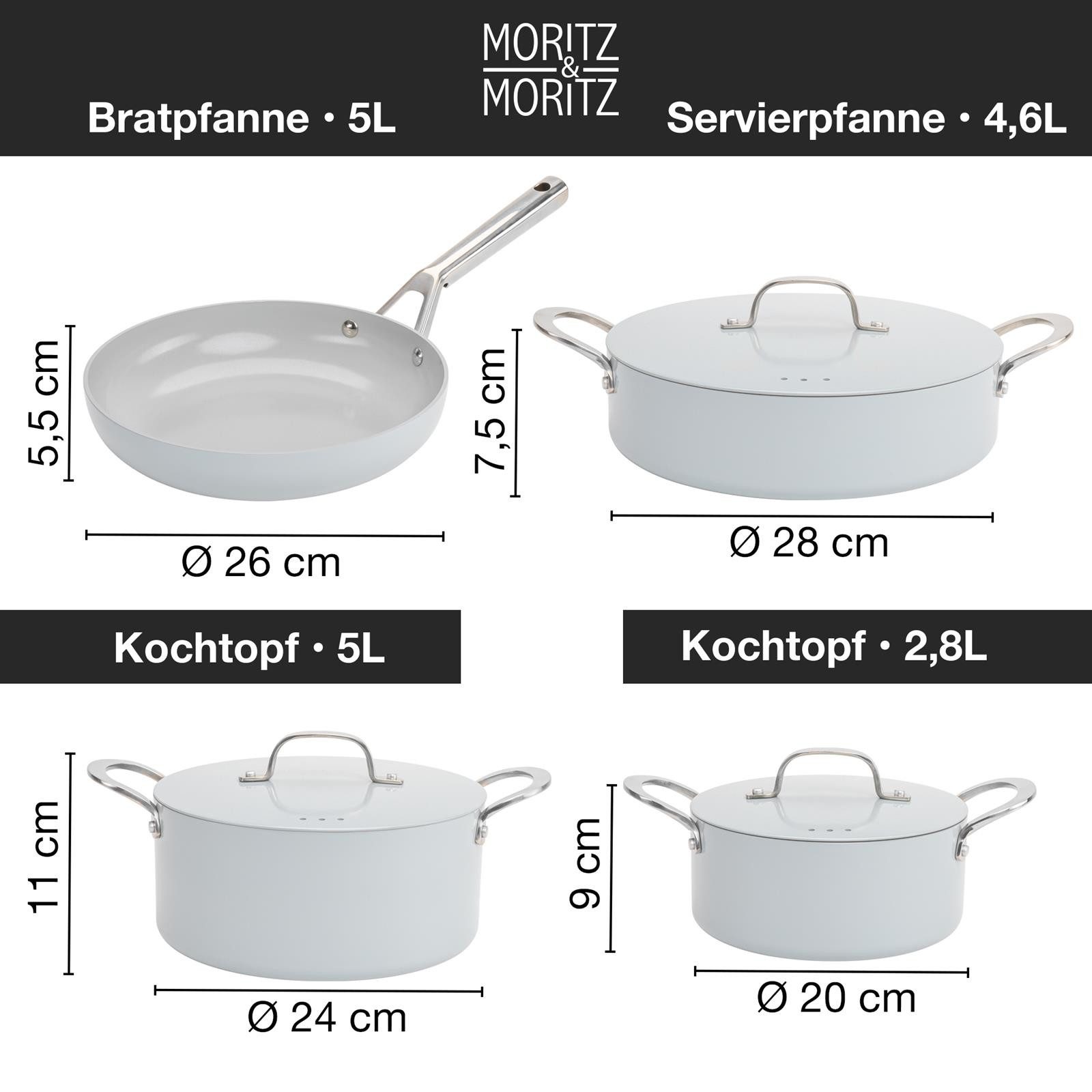 Moritz & Moritz Topf-Set 7-tlg Topf- und Pfannenset Grau, Aluminium (Set, 7-tlg., Set), für alle Herdarten geeignet