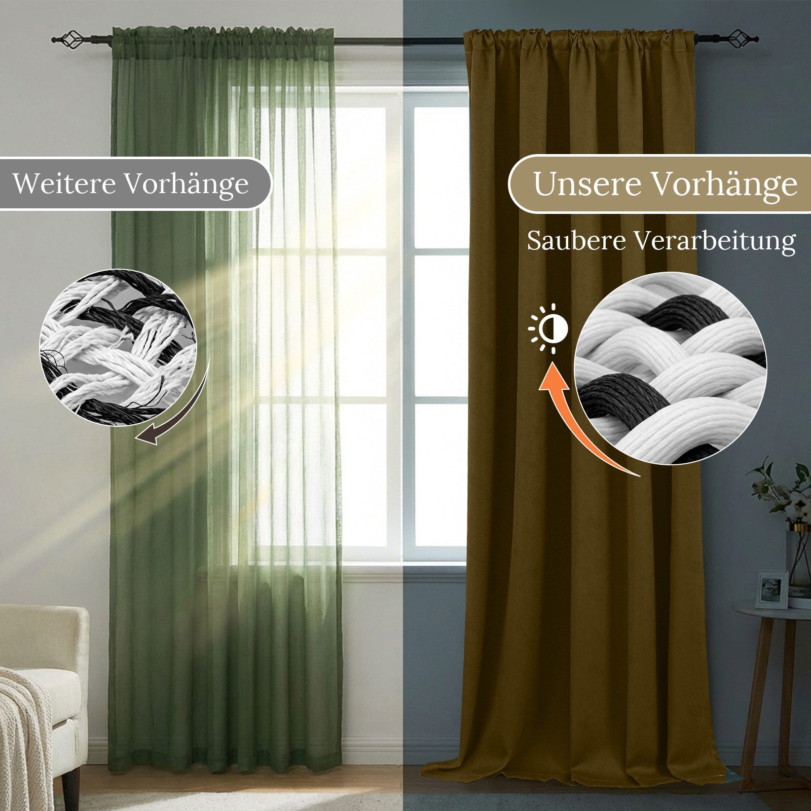 Lapamax Verdunkelungsvorhang Blumenvorhang Kräuselband Blickdicht Vorhang, Thermo Hitzeschutz (2 St), Multifunktionsband, verdunkelnd, Polyester, für Wohnzimmer – Bild 4 von 5
