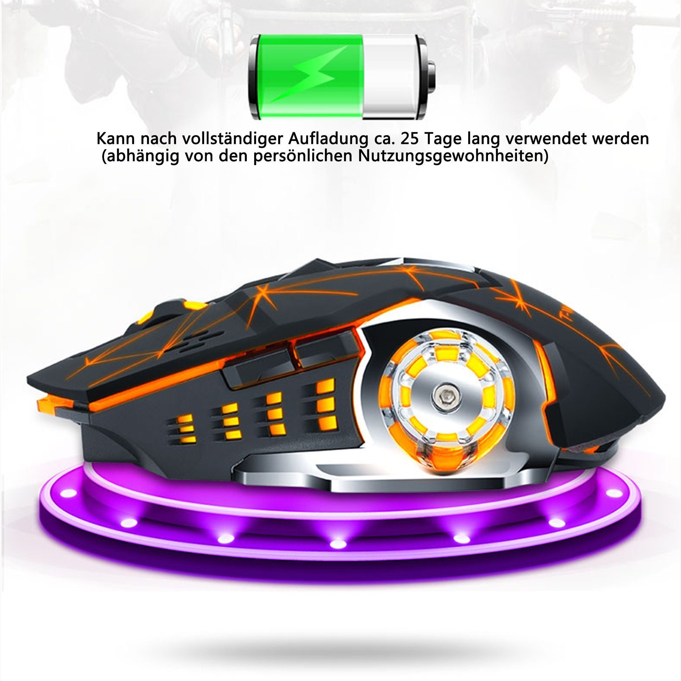 KINSI Gaming-Maus,Kabellose Maus,Stumm,Wiederaufladbar,2.4GHz Maus (3-stufige DPI-Einstellung)