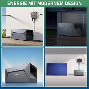 Campergold Solaranlage Anker SOLIX Solar Bank E1600 Batteriespeicher Solarbank, Für Balkonkraftwerk mit Speicher Solar Powerbank 1,6kWh Akkukapazität