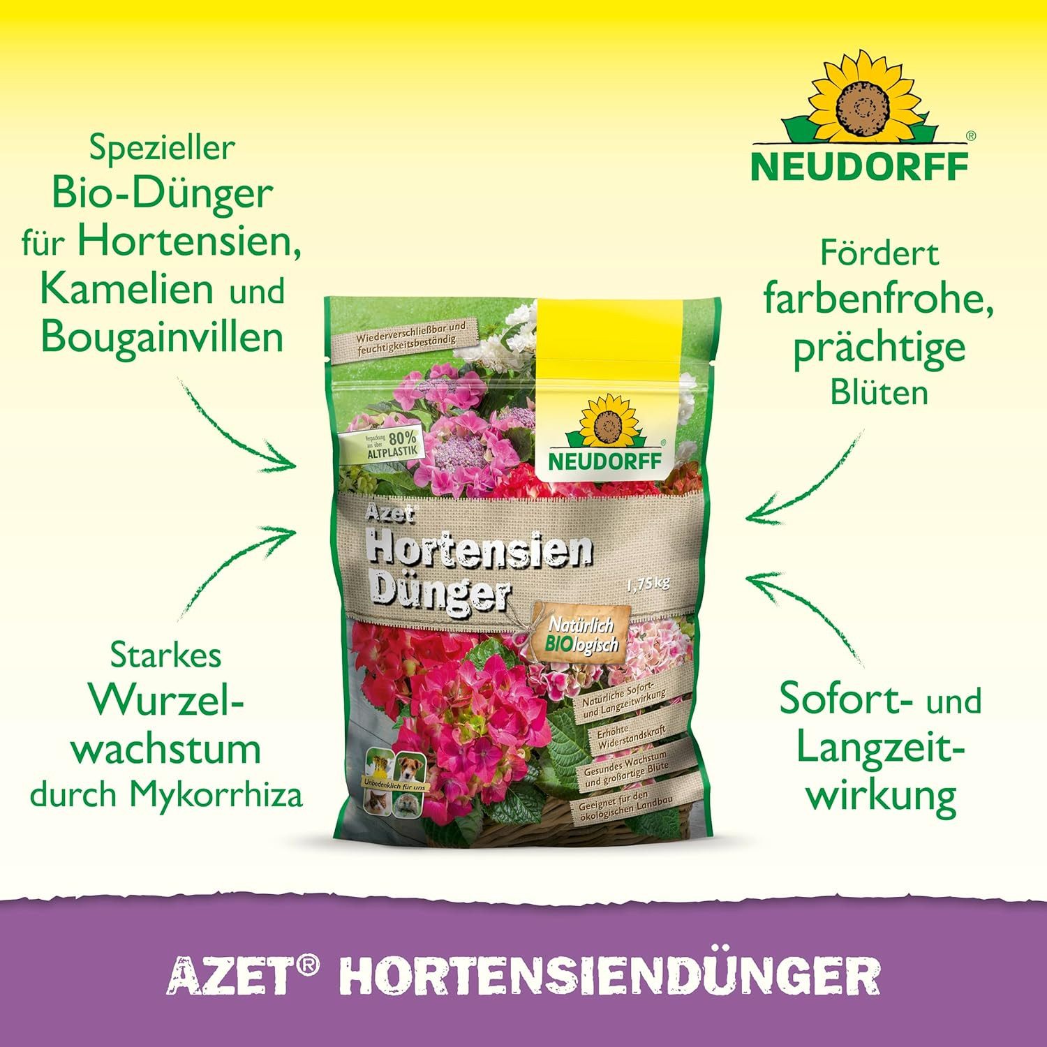 Neudorff Pflanzendünger Azet HortensienDünger 1,75 kg, günstig online kaufen