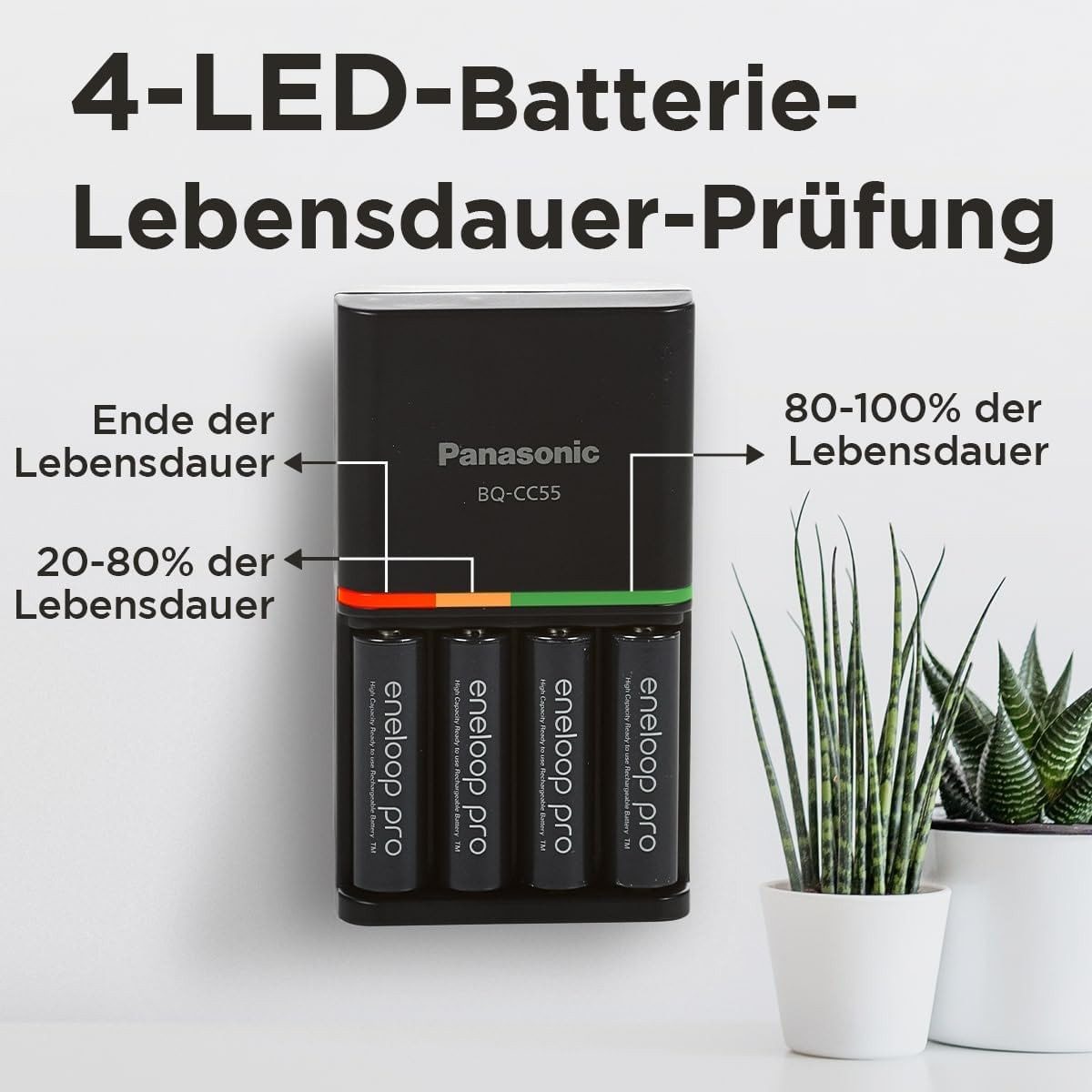eneloop Pro Ladegerät mit 4x AA Akkus 2500 mAh – Schnellladegerät Set Batterie-Ladegerät