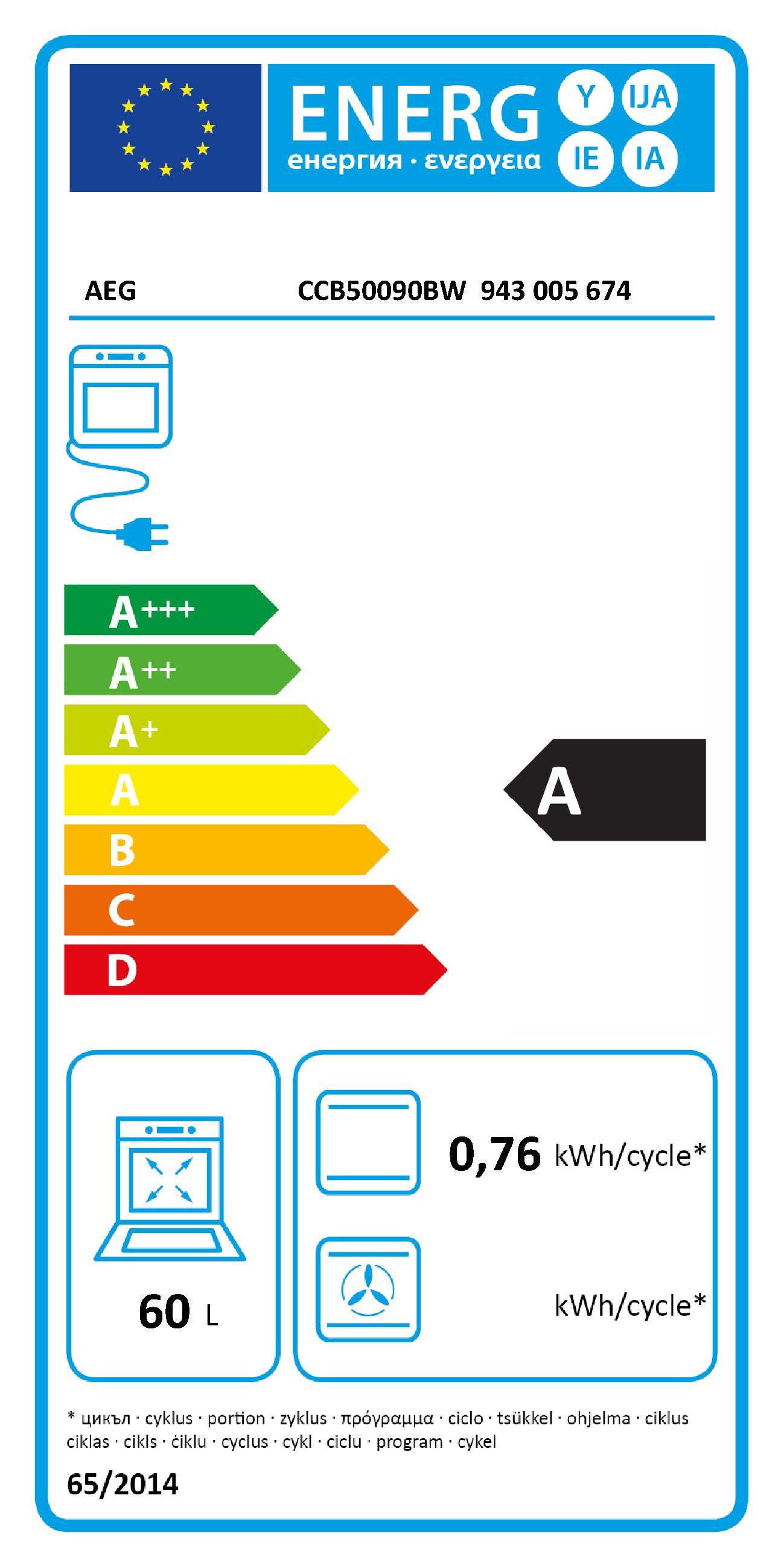 Energieeffizienzklasse: 