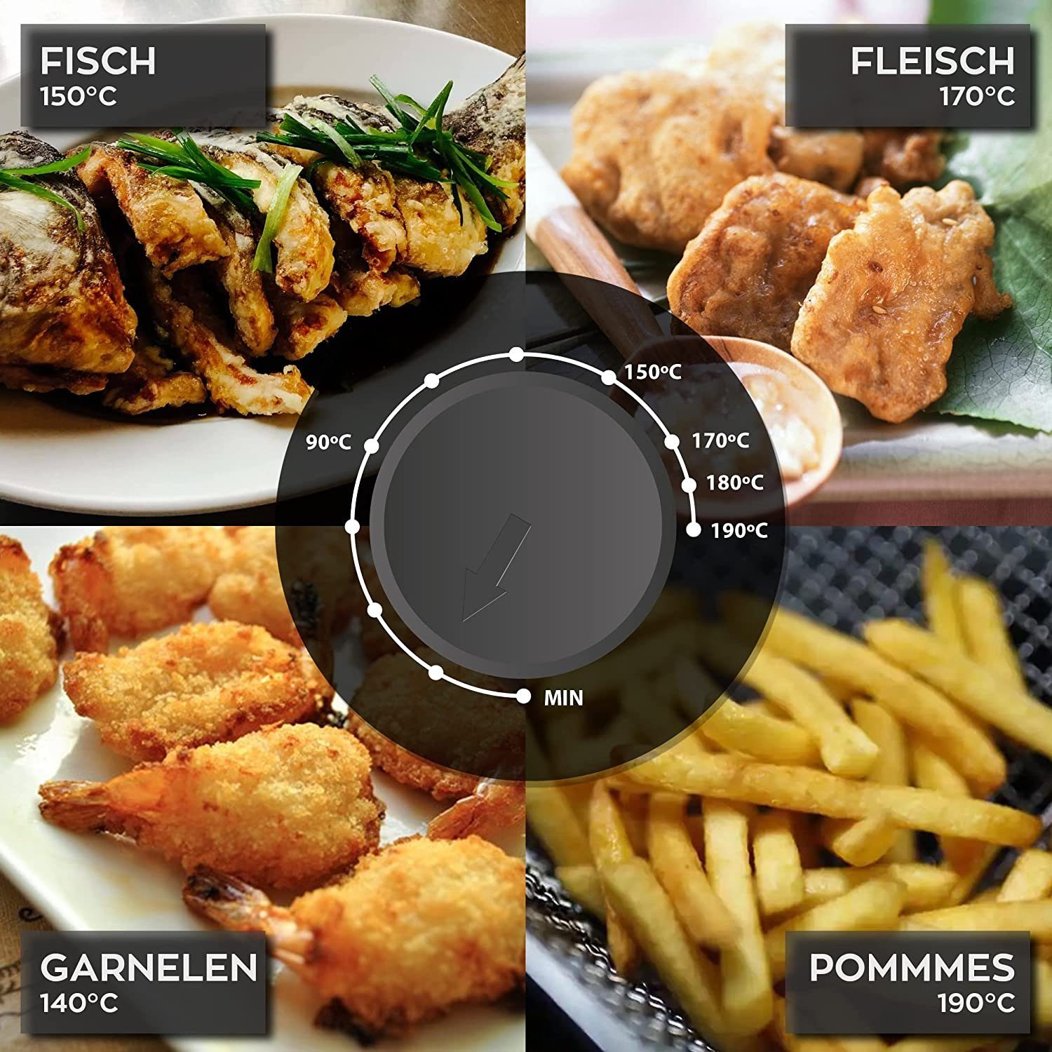Heinrich´s Fritteuse, 2200 W, 3L Fassungsvermögen,wärmeisolierte Griffe,herausnehmbar,Öl Fritteuse