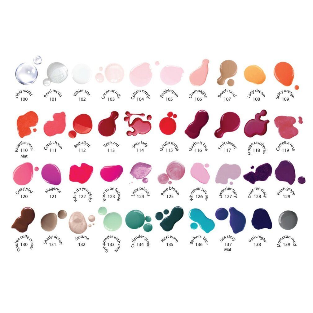 Joko Nagellack Nagellack Finde deine Farbe 105