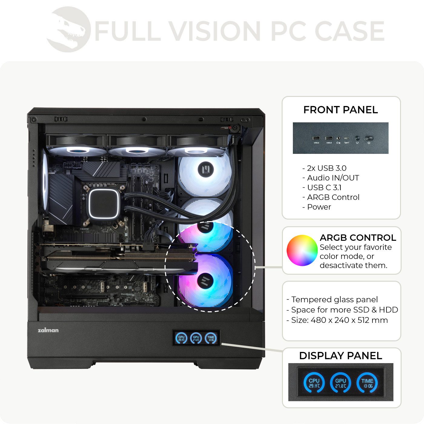 Sedatech UCCO849I2I1HF - Watercooling Gaming-PC (Intel Core i9 14900KF 24x 3.2GHz (max 5.8GHz), Geforce RTX5090 32GB, 128 GB RAM, 4000 GB SSD, Watercooling, Wlan 6E)