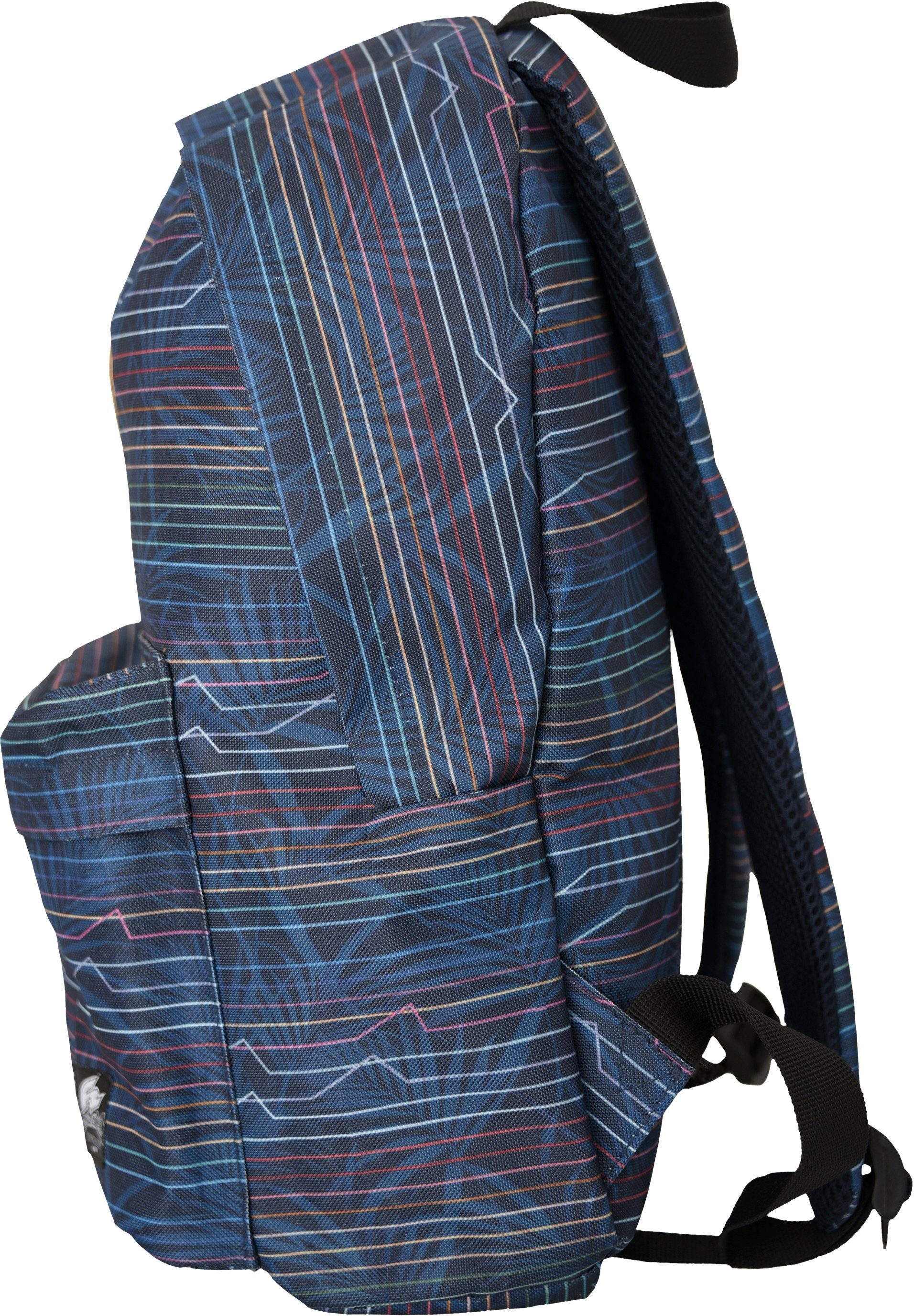 F2 F2 Walk Rucksack