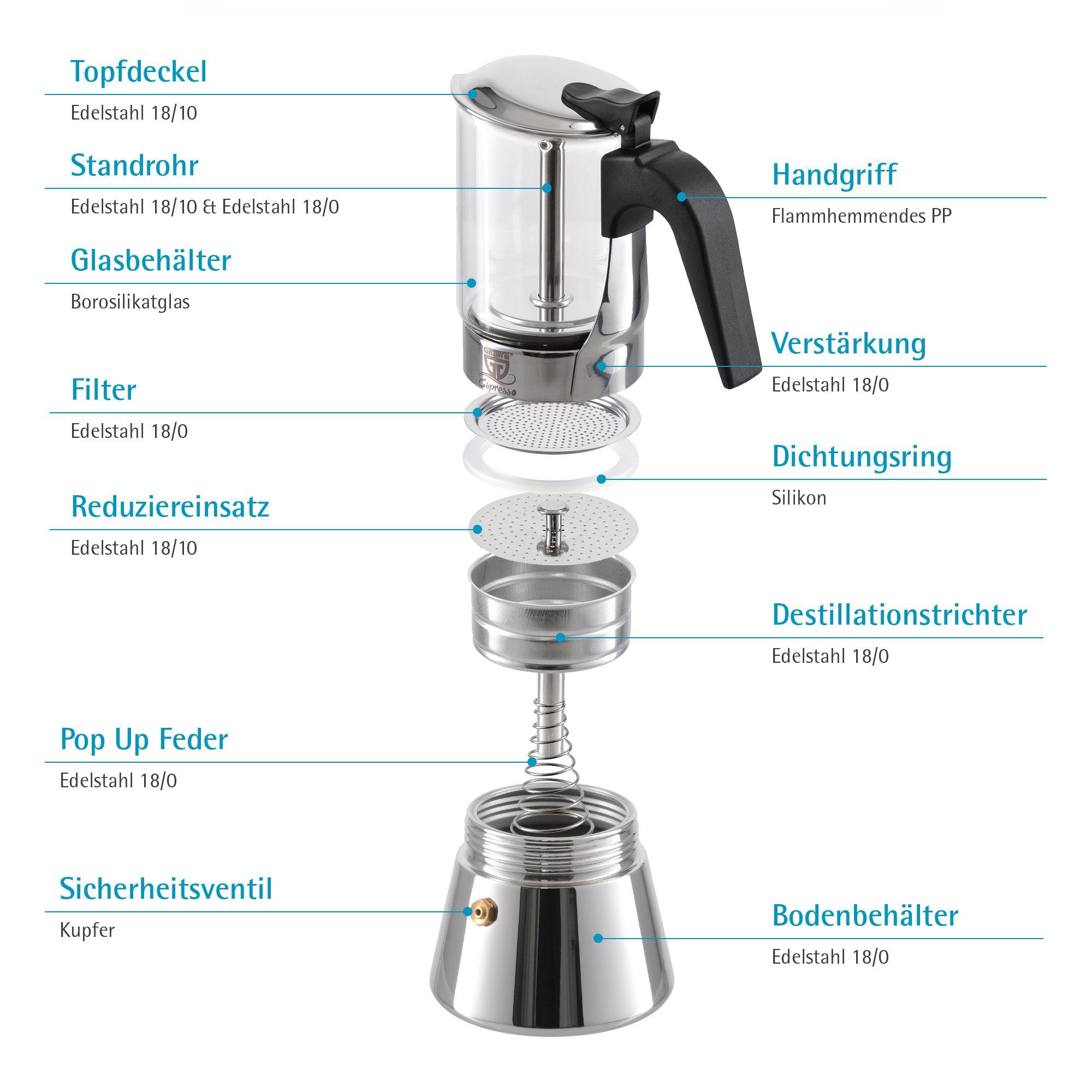 GRÄWE Espressokocher, 0,16l Kaffeekanne
