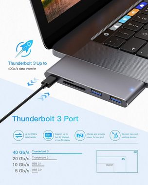 Daskoo USB-C-Hub, USB-C-Adapter Thunderbolt 3 (40 Gbit/s) Hub Adapter zu Standard-USB, für MacBook Pro 13" und 15" 2018/2017/2016, MacBook Air 13" 2018